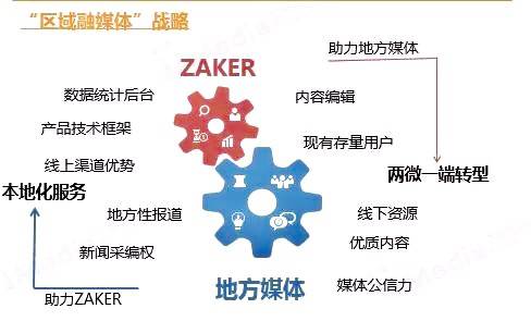 廣州科技金融中心走訪服務(wù)企業(yè)回顧