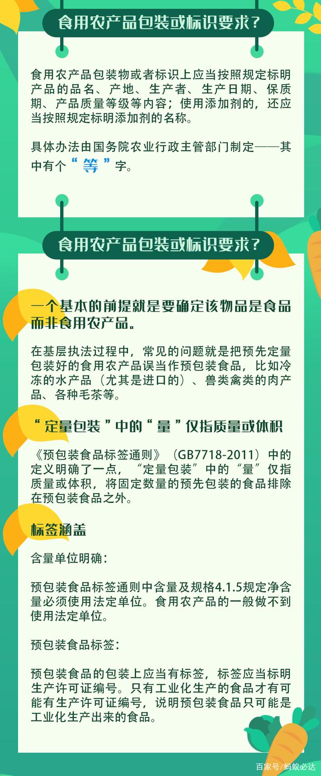 食用農產品 vs 預包裝食品 輕松掌握標簽鑒別技巧！